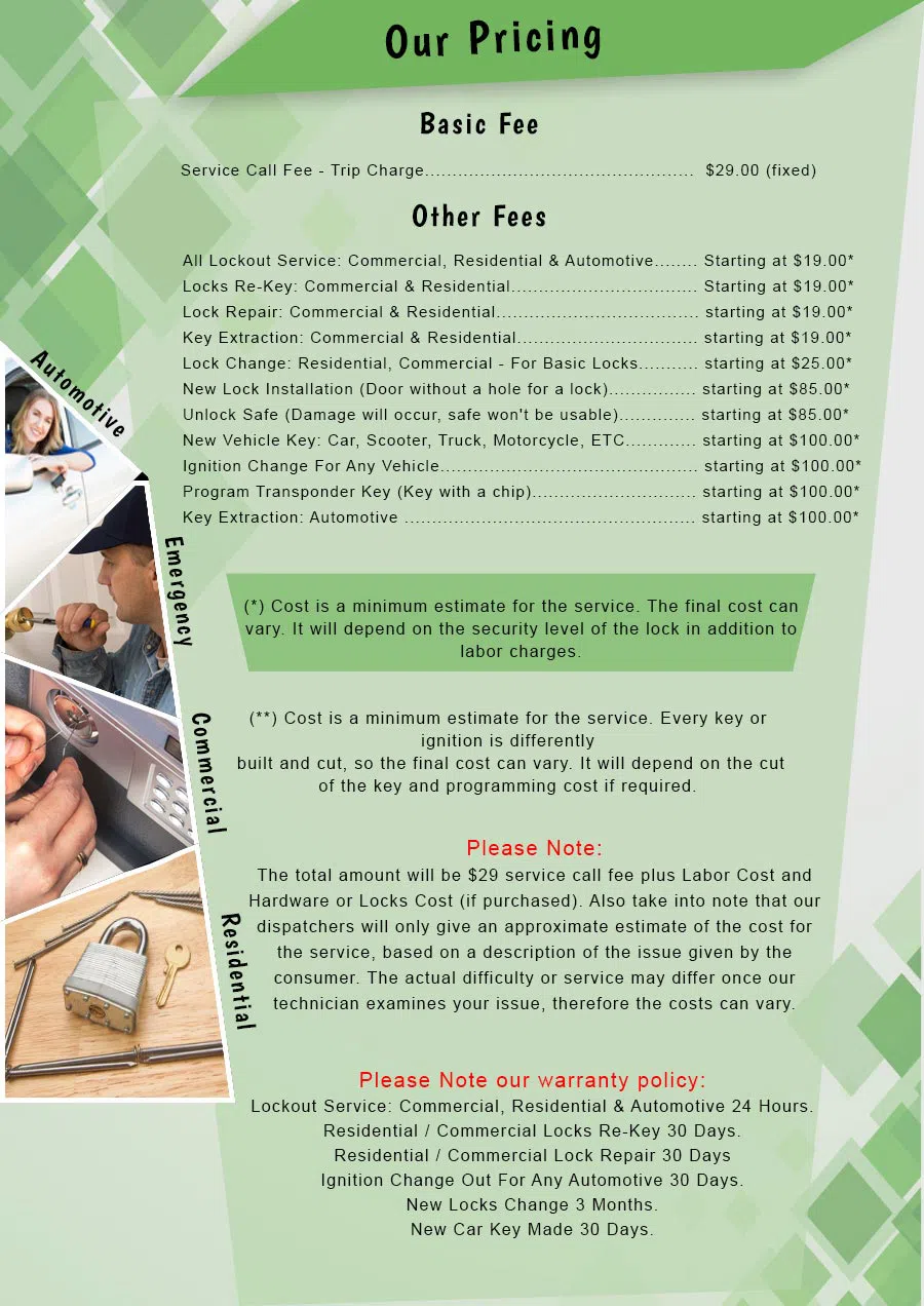 Aqua Locksmith Store Nashville, TN 615-510-3279